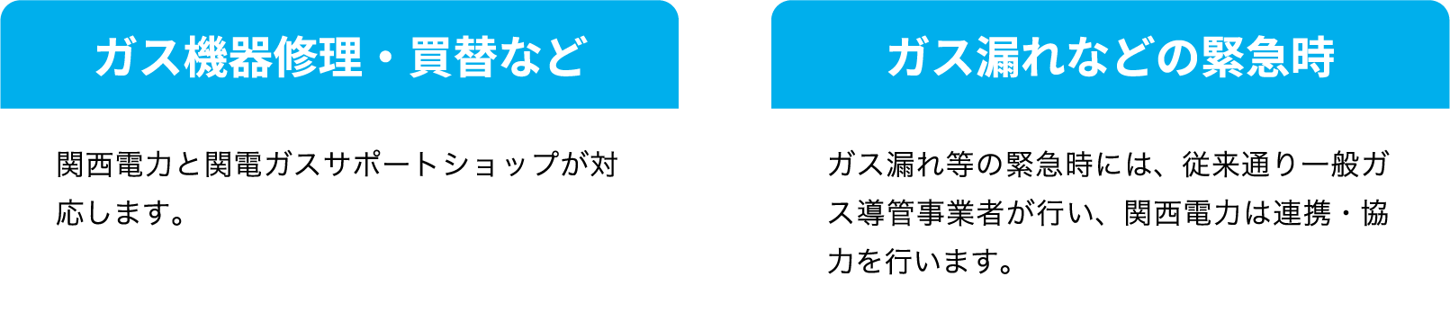 ガス機器修理・買替など：関西電力と関電ガスサポートショップが対応します。 ガス漏れなどの緊急時：ガス漏れ等の緊急時には、従来通り一般ガス導管事業者が行い、関西電力は連携・協力を行います。