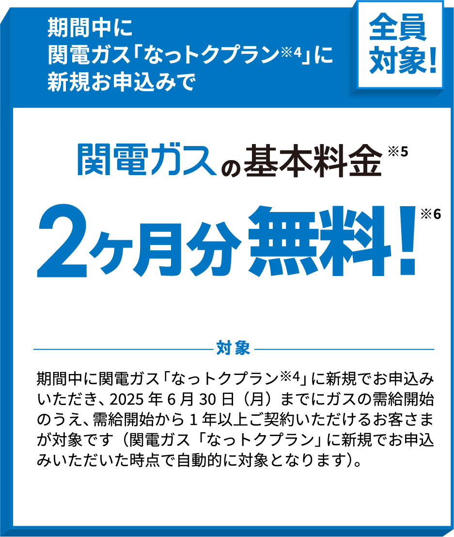 全員対象！間中に関電ガス「なっトクプラン※4」に新規お申込みで関電ガスの基本料金※5 2ヶ月分無料！※6 対象：期間中に関電ガス「なっトクプラン※4」に新規でお申込みいただき、2025年6月30日（月）までにガスの需給開始のうえ、需給開始から1年以上ご契約いただけるお客さまが対象です（関電ガス「なっトクプラン」に新規でお申込みいただいた時点で自動的に対象となります）。