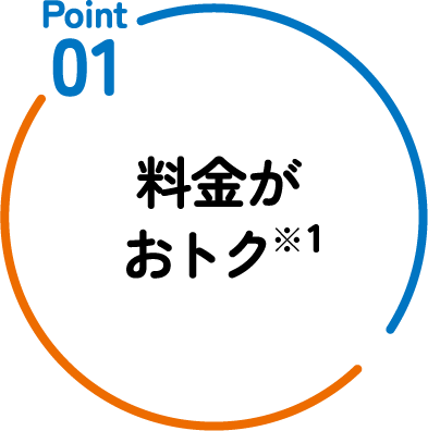 Point01 料金がおトク！