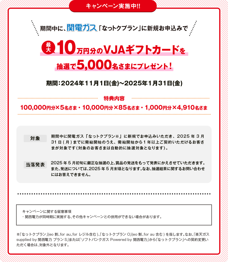 キャンペーン実施中！！期間中に、関電ガス「なっトクプラン」に新規お申込みで最大10万円分のVJAギフトカードを抽選で5,000名さまにプレゼント！[期間]：2024年11月1日(金)～2025年1月31日(金)[特典内容]：100,000円分×5名さま・10,000円分×85名さま・1,000円分×4,910名さま[対象]：期間中に関電ガス「なっトクプラン※」に新規でお申込みいただき、2025年3月31日(月)までに需給開始のうえ、需給開始から1年以上ご契約いただけるお客さまが対象です（対象のお客さまは自動的に抽選対象となります）。[当落発表]：2025年5月初旬に厳正な抽選の上、賞品の発送をもって発表にかえさせていただきます。また、発送については、2025年5月末頃となります。なお、抽選結果に関するお問い合わせにはお答えできません。[キャンペーンに関する留意事項]：関西電力が同時期に実施する、その他キャンペーンとの併用ができない場合があります。※「なっトクプラン」(eo 割、for au、for レジル含む)、「なっトクプランO」(eo 割、for au 含む)を指します。なお、「楽天ガス supplied by 関西電力 プランS」または「ソフトバンクガス Powered by 関西電力」から「なっトクプラン」への契約変更いただく場合は、対象外となります。