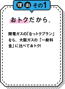 理由その1 おトクだから。 関電ガスの「なっトクプラン」なら、大阪ガスの「一般料金」に比べておトク！