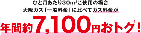 ひと月あたり30m3ご使用の場合 大阪ガス「一般料金」に比べてガス料金が年間約7,100円おトク※1！