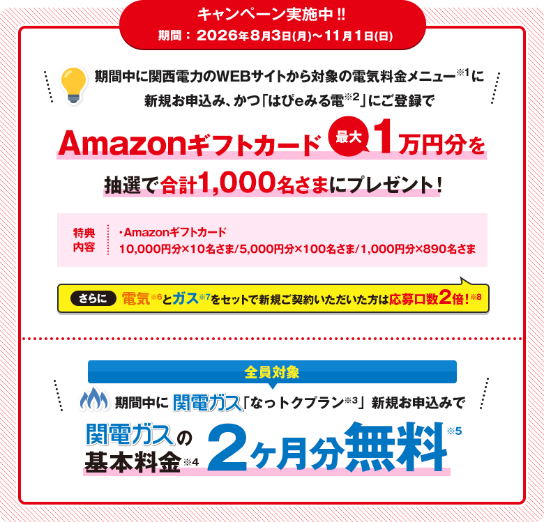 キャンペーン実施中！期間 ：2026年8月3日月曜日から11月1日日曜日まで　期間中に関西電力のWEBサイトから対象の電気料金メニュー に新規お申込み、かつ「はぴｅみる電」にご登録で抽選で合計1,000名さまにAmazonギフトカード1万円分プレゼント！さらに電気とガスをセットで新規ご契約いただいた方は応募口数2倍！【全員対象】期間中関電ガス「なっトクプラン」に新規お申込みで関電ガスの基本料金2ヶ月分無料