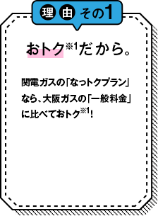 理由その1 おトクだから。 関電ガスの「なっトクプラン」なら、大阪ガスの「一般料金」に比べておトク！
