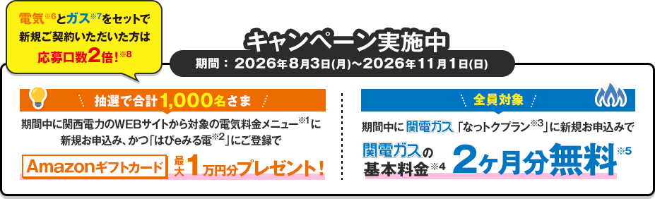 キャンペーン実施中！期間 ：2026年8月3日月曜日から11月1日日曜日まで　期間中に関西電力のWEBサイトから対象の電気料金メニュー に新規お申込み、かつ「はぴｅみる電」にご登録で抽選で合計1,000名さまにAmazonギフトカード1万円分プレゼント！さらに電気とガスをセットで新規ご契約いただいた方は応募口数2倍！【全員対象】期間中関電ガス「なっトクプラン」に新規お申込みで関電ガスの基本料金2ヶ月分無料