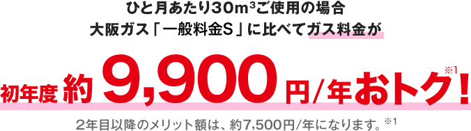 初年度約9,900円/年おトク！2年目以降のメリット額は、約7,500円/年になります。