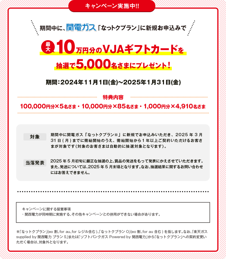 キャンペーン実施中！！期間中に、関電ガス「なっトクプラン」に新規お申込みで最大10万円分のVJAギフトカードを抽選で5,000名さまにプレゼント！[期間]：2024年11月1日(金)～2025年1月31日(金)[特典内容]：100,000円分×5名さま・10,000円分×85名さま・1,000円分×4,910名さま[対象]：期間中に関電ガス「なっトクプラン※」に新規でお申込みいただき、2025年3月31日(月)までに需給開始のうえ、需給開始から1年以上ご契約いただけるお客さまが対象です（対象のお客さまは自動的に抽選対象となります）。[当落発表]：2025年5月初旬に厳正な抽選の上、賞品の発送をもって発表にかえさせていただきます。また、発送については、2025年5月末頃となります。なお、抽選結果に関するお問い合わせにはお答えできません。[キャンペーンに関する留意事項]：関西電力が同時期に実施する、その他キャンペーンとの併用ができない場合があります。※「なっトクプラン」(eo 割、for au、for レジル含む)、「なっトクプランO」(eo 割、for au 含む)を指します。なお、「楽天ガス supplied by 関西電力 プランS」または「ソフトバンクガス Powered by 関西電力」から「なっトクプラン」への契約変更いただく場合は、対象外となります。