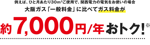 例えば、ひと月あたり30m3ご使用で、関西電力の電気をお使いの場合大阪ガス「一般料金」に比べてガス料金が約7,000円／年おトク！※