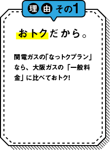 理由その1 おトクだから。 関電ガスの「なっトクプラン」なら、大阪ガスの「一般料金」に比べておトク！