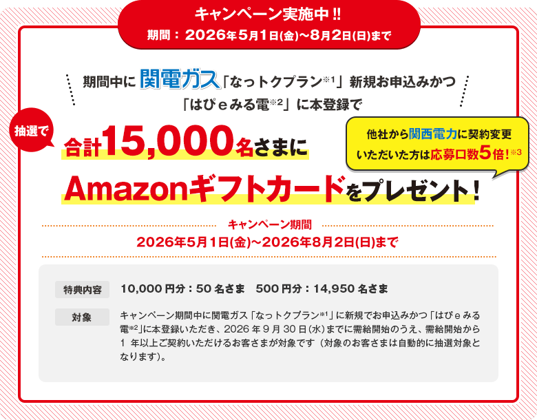 期間中関電ガス「なっトクプラン※1」新規お申込みかつ「はぴｅみる電※2」に本登録で抽選で合計15,000名さまにAmazonギフトカード をプレゼント！他社から関西電力に契約変更いただいた方は応募口数5倍！※3キャンペーン期間 　2026年5月1日(金)～8月2日(日)まで〈特典内容〉10,000円分：50名さま　500円分：14,950名さ〈対象〉キャンペーン期間中に関電ガス「なっトクプラン※1」に新規でお申込みかつ「はぴｅみる電※2」に本登録いただき、2026年9月30日（水）までに需給開始のうえ、需給開始から1年以上ご契約いただけるお客さまが対象です（対象のお客さまは自動的に抽選対象となります）。。