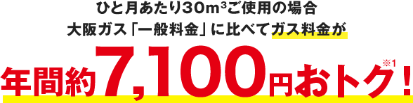 ひと月あたり30m3ご使用の場合 大阪ガス「一般料金」に比べてガス料金が年間約7,100円おトク※1！
