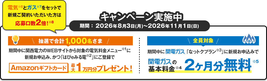 キャンペーン実施中！期間 ：2026年8月3日月曜日から11月1日日曜日まで　期間中に関西電力のWEBサイトから対象の電気料金メニュー に新規お申込み、かつ「はぴｅみる電」にご登録で抽選で合計1,000名さまにAmazonギフトカード1万円分プレゼント！さらに電気とガスをセットで新規ご契約いただいた方は応募口数2倍！【全員対象】期間中関電ガス「なっトクプラン」に新規お申込みで関電ガスの基本料金2ヶ月分無料