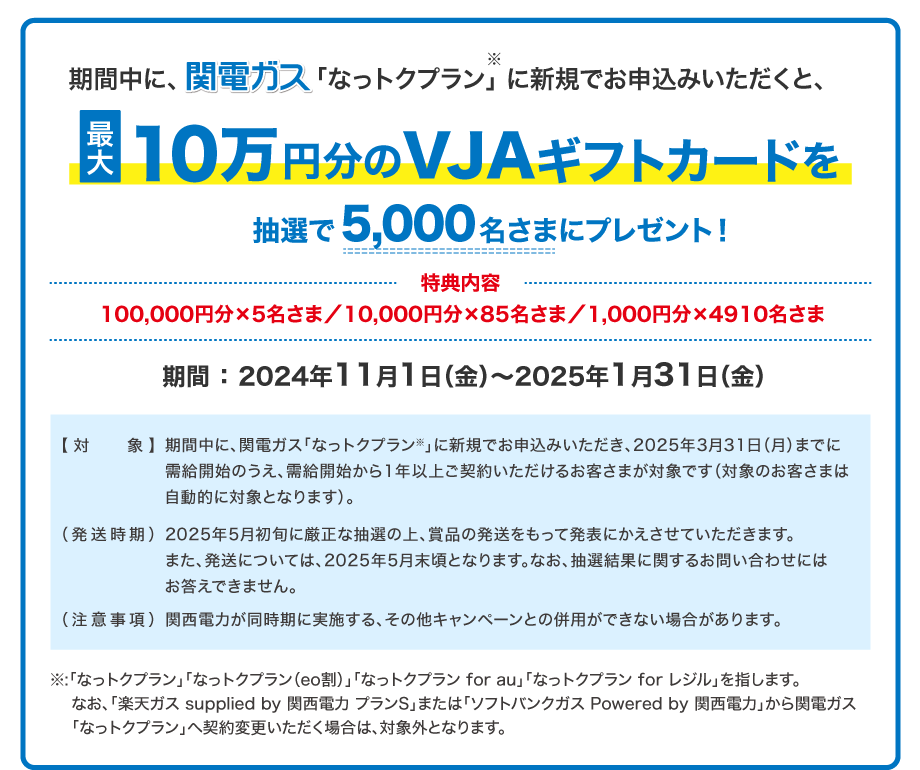 期間中に、関電ガス「なっトクプラン」に新規でお申込みいただくと、最大10万円分のVJAギフトカードを抽選で5,000名さまにプレゼント！