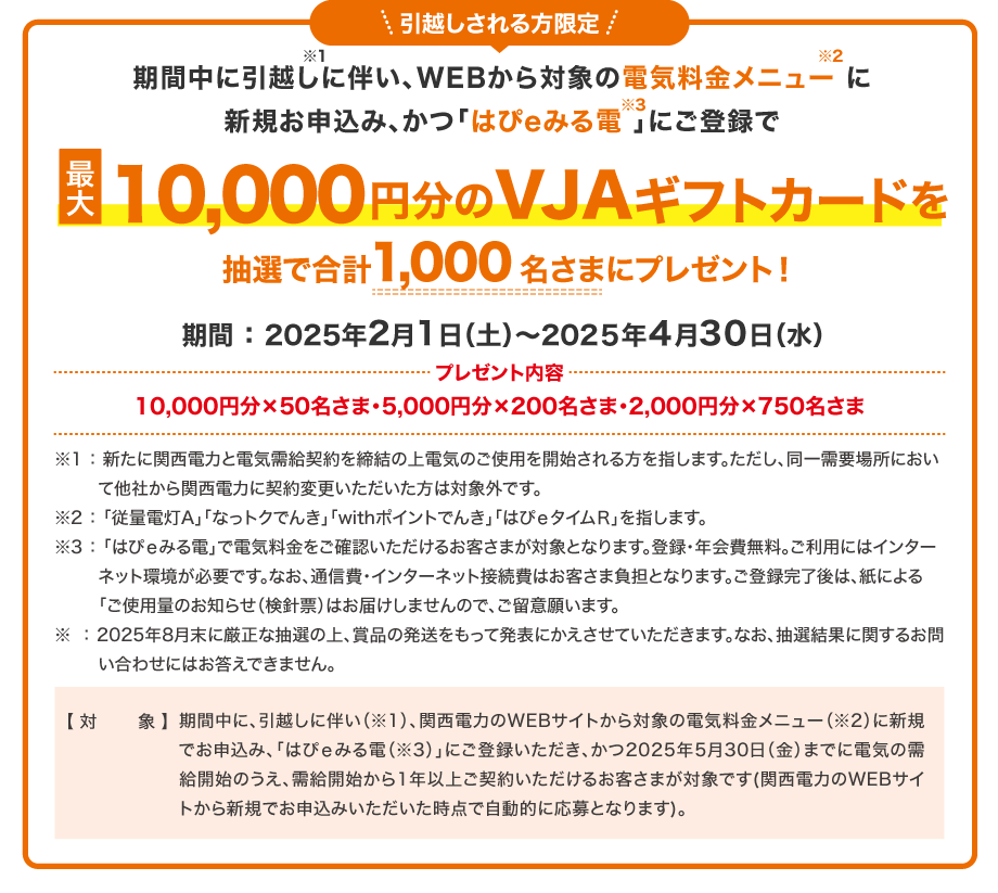 期間中に、関西電力のWEBサイトから対象の電気料金メニューに新規お申込み、かつ「はぴｅみる電】にご登録で最大10,000円分のＶＪＡギフトカードを抽選で合計1,000名さまにプレゼント！