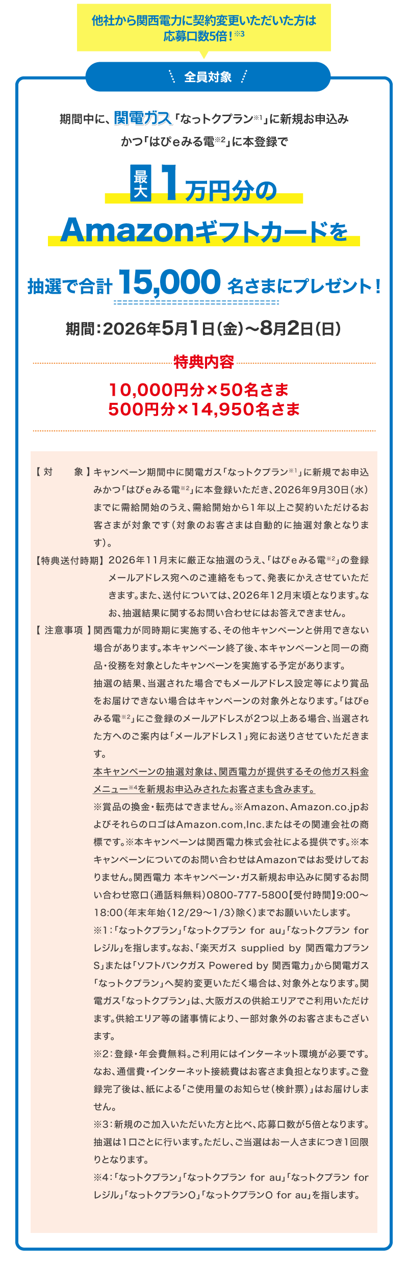 期間中に、関電ガス「なっトクプラン※1」に新規お申込みかつ「はぴｅみる電※2」に本登録で最大1万円分のAmazonギフトカードを抽選で合計15,000名さまにプレゼント！