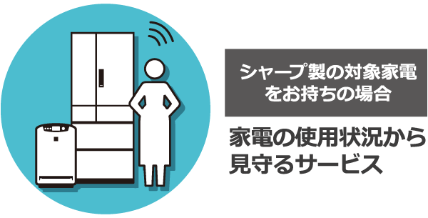 シャープ家電アイコン