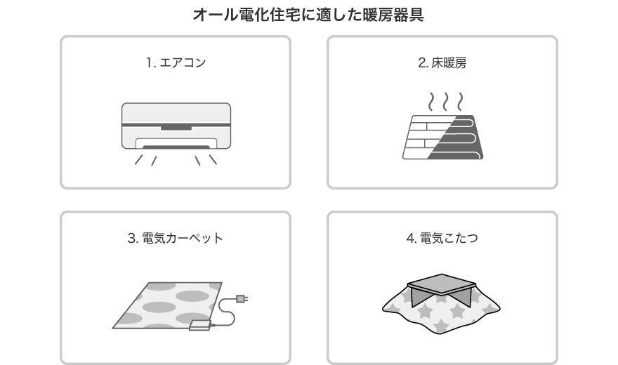 オール電化で使用していた各部屋の暖房器具 オール電化で使用していた各部屋の暖房器具