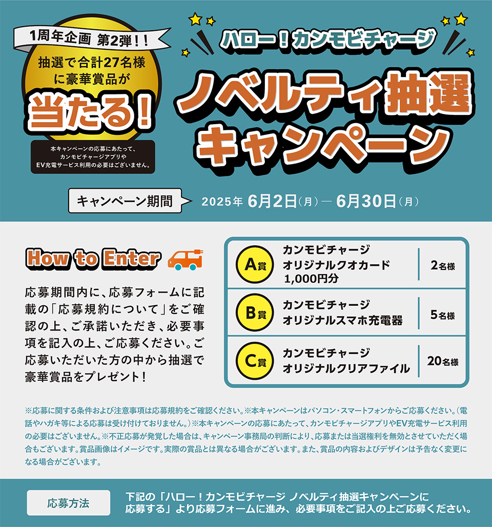 ノベルティ抽選キャンペーン