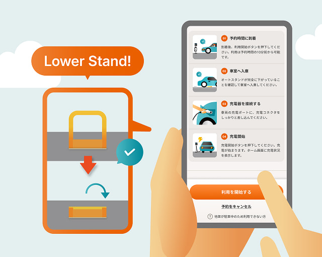 予約時間に来店・利用開始する画面のスクリーンショット
