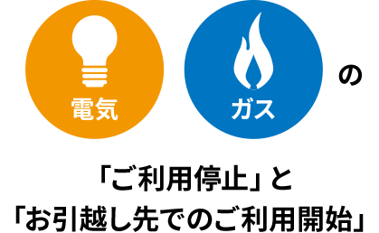 電気、ガスの「ご利用停止」と「引越し先でのご利用開始」