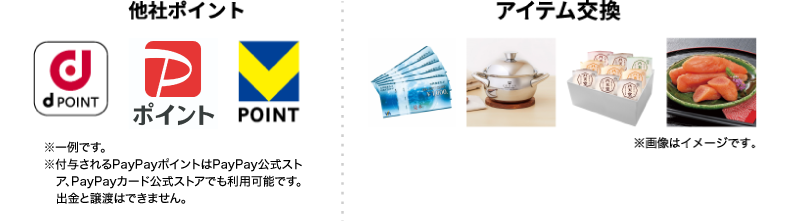 他社ポイント・アイテム交換