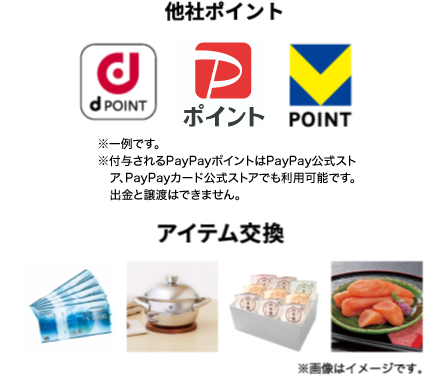 他社ポイント・アイテム交換