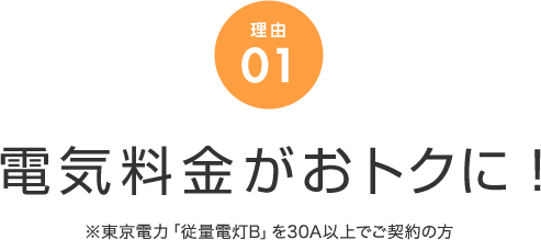 理由01 電気料金がおトクに! ※東京電力「従量電灯B」を30A以上でご契約の方