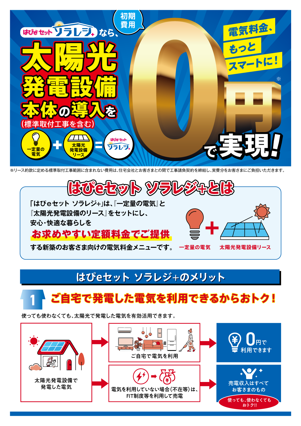 はぴｅセットソラレジ＋のご紹介