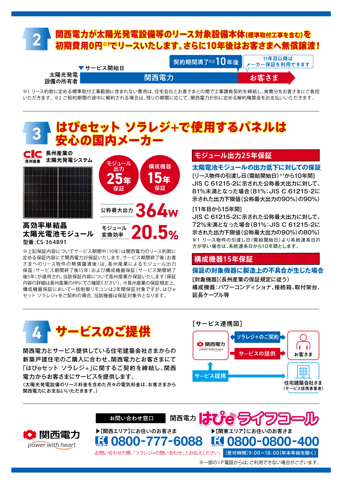 はぴｅセットソラレジ＋のご紹介