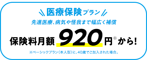 医療保険プラン