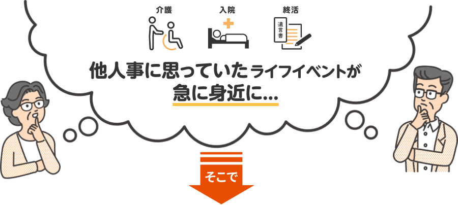 実証サービス さまざまなライフイベントのお悩みを、オンラインで気軽に無料相談＆セミナーで解決！かんでん暮らしナビ　無料　健康・医療、介護・福祉、終活・相続・遺言、資産運用・保険、ライフプラン・ 資産形成　関西電力が厳選した専門家　相談・セミナーが選べる　相談ジャンルは20種以上