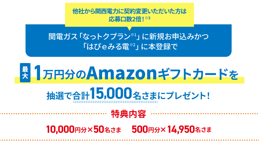 関電ガス「なっトクプラン※1」に新規お申込みかつ「はぴｅみる電※2」に本登録で最大1万円分のAmazonギフトカードを抽選で合計15,000名さまにプレゼント！