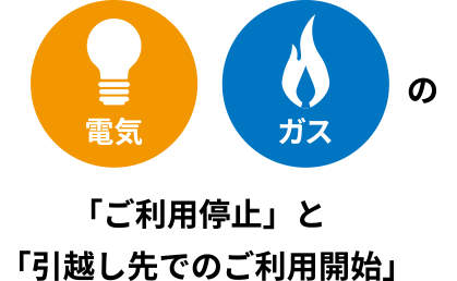 電気、ガスの「ご利用停止」と「引越し先でのご利用開始」