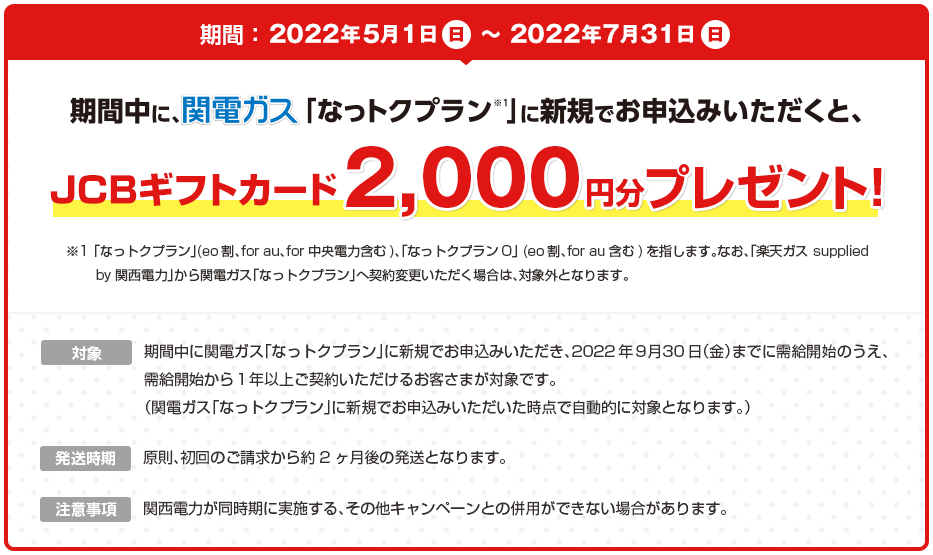 期間中に、関電ガス「なっトクプラン（※1）」に新規でお申し込みいただくと、JCBギフトカード2,000円分プレゼント！期間：2022年5月1日(日曜日)～2022年7月31日(日曜日)※1 「なっトクプラン」(eo割、for au、for 中央電力含む)、「なっトクプランO」 (eo割、for au含む)を指します。なお、「楽天ガス supplied by 関西電力」から関電ガス「なっトクプラン」へ契約変更いただく場合は、対象外となります。【対象】期間中に関電ガス「なっトクプラン」に新規でお申込みいただき、需給開始から１年以上ご契約いただけるお客さまが対象です。（関電ガス「なっトクプラン」に新規でお申込みいただいた時点で自動的に対象となります。）※ 2022年9月30日（金曜日）までに需給契約を締結し、使用開始いただく必要があります。