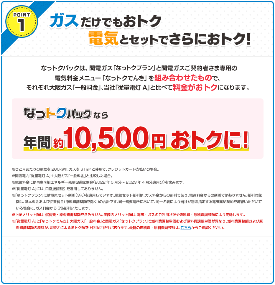 POINT1 ガスだけでもおトク 電気とセットでさらにおトク！ なっトクパックは、関電ガス「なっトクプラン」と関電ガスご契約者さま専用の電気料金メニュー「なっトクでんき」を組み合わせたもので、それぞれ大阪ガス「一般料金」、当社「従量電灯A」と比べて料金がおトクになります。なっトクパックなら年間約10,500円おトクに！※ひと月あたりの電気を260kWh、ガスを31m³ご使用で、クレジットカード支払いの場合。※関西電力「従量電灯A」＋大阪ガス「一般料金」と比較した場合。※電気料金には再生可能エネルギー発電促進賦課金（2022年5月分～2023年4月分適用分）を含みます。※「従量電灯A」には、口座振替割引を適用しておりません。※「なっトクプラン」には電気セット割引（3%）を適用しています。電気セット割引は、ガス料金からの割引であり、電気料金からの割引ではありません。割引対象額は、基本料金および従量料金（原料費調整額を除く）の合計です。同一需要場所において、同一名義により当社が別途指定する電気需給契約を締結いただいている場合に、ガス料金から3％割引いたします。※上記メリット額は、燃料費・原料費調整額を含みません。実際のメリット額は、電気・ガスのご利用状況や燃料費・原料費調整額により変動します。※「従量電灯A」と「なっトクでんき」、大阪ガス「一般料金」と関電ガス「なっトクプラン」で燃料費調整単価および原料費調整単価が異なり、燃料費調整額および原料費調整額の増額が、切替えによるおトク額を上回る可能性があります。最新の燃料費・原料費調整額は、こちらからご確認ください。