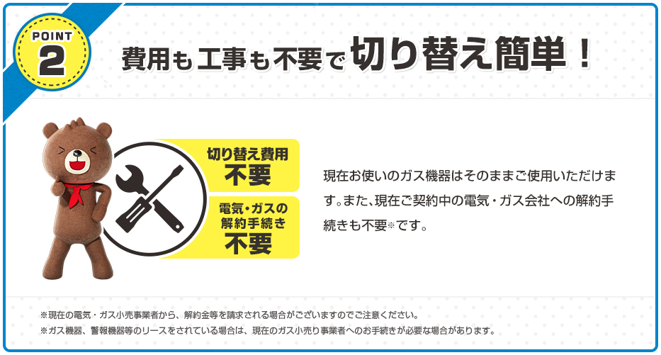 POINT2 切り替え費用も電気・ガスの解約手続きも不要で切り替え簡単！ 現在お使いのガス機器はそのままご使用いただけます。また、現在ご契約中の電気・ガス会社への解約手続きも不要※です。 現在の電気・ガス小売事業者から、解約金等を請求される場合がございますのでご注意ください。※ガス機器、警報機器等のリースをされている場合は、現在のガス小売事業者へのお手続きが必要な場合があります。