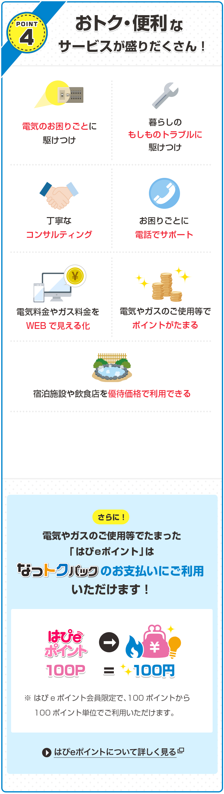 POINT4 おトク・便利なサービスが盛りだくさん！電気のお困りごとに駆けつけ・暮らしのもしものトラブルに駆けつけ・丁寧なコンサルティング・お困りごとに電話でサポート・電気料金やガス料金をWEBで見える化・電気やガスのご使用等でポイントがたまる・宿泊施設や飲食店を優待価格で利用できる/さらに！さらに！電気やガスのご使用等でたまった「はぴeポイント」は、なっとくパックのお支払いにご利用いただけます！※ はぴeポイント会員限定で、100ポイントから100ポイント単位でお申込みいただけます。