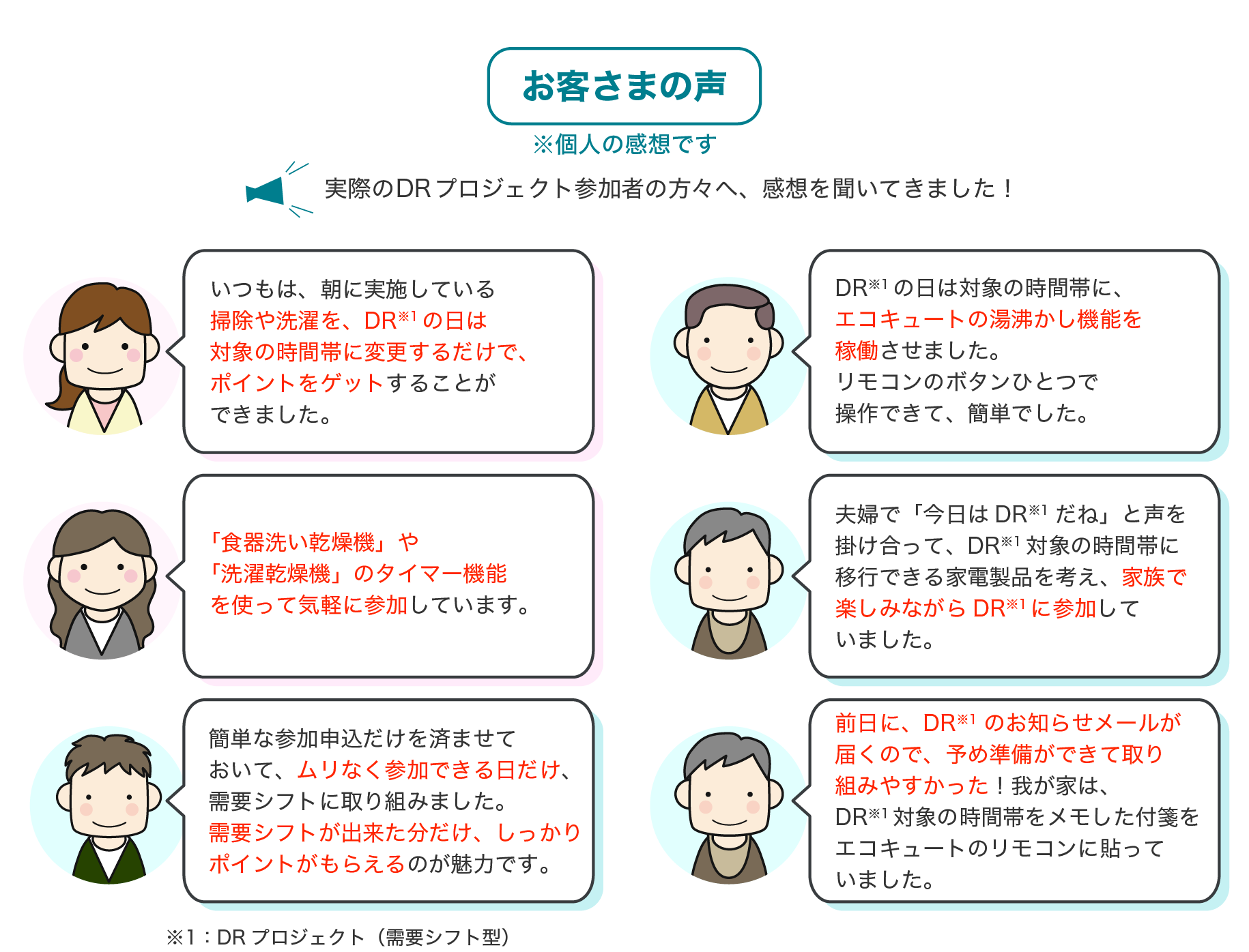 お客さまの声※個人の感想です