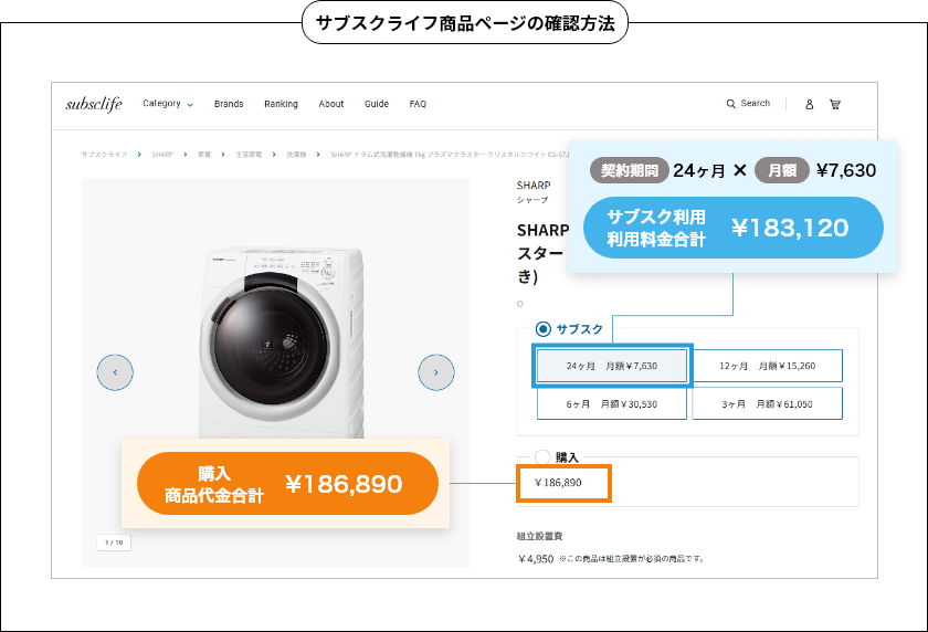 サブスクライフ商品ページの確認方法